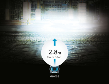 Светодиодный прожектор XGT Makita ML003G