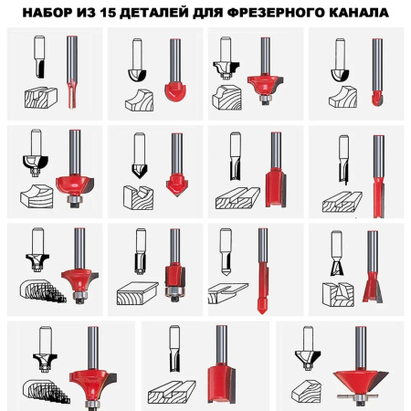 Кромочный фрезер KMMXJ007
